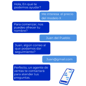 Integración de canales (1)