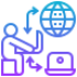 remote-access